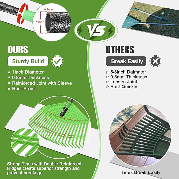 Plastic Rake for Leaves - Upgraded Anti-Break Nylon Head,75" Adjustable Leaf Rake,Gentle on Lawn,Garden,Yard,Grass,Pine Needle,Shrub,Lightweight for Women,Seniors,Kid,Gardening Camping Use