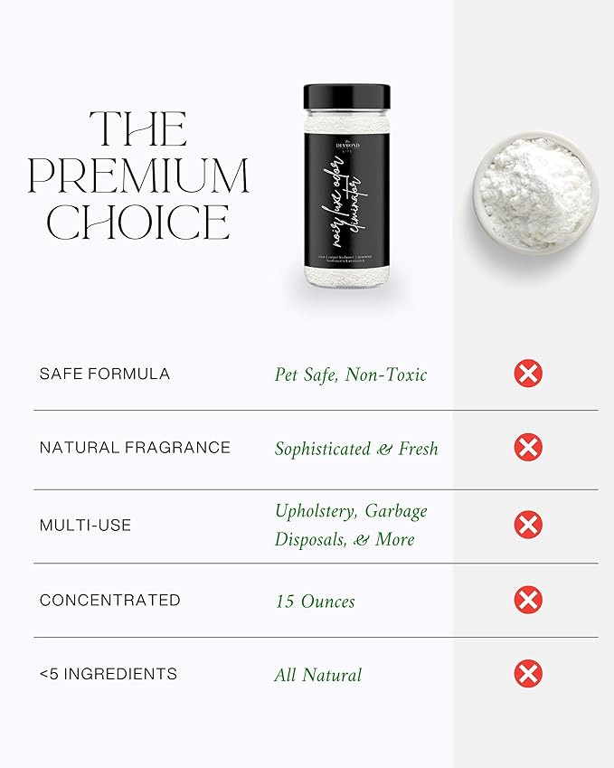 Home "Noir Luxe" Carpet Deodorizer Powder For Home, Upholstery, Pet Urine,Dog Bed/Cat Litter Box– Eliminates Odors Naturally, Pet-Friendly- Black Plum, Sea Salt, and Ozone