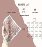 Swedish Dishcloths for Kitchen, 5 Pack Reusable Paper Towels Washable, Super Absorbent Swedish Dish Cloths, Non-Scratch, Biodegradable
