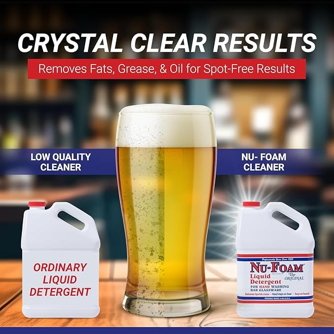 Nu-Foam Low Low Suds Liquid Detergent for Bar Glassware - Original Streak-Free Solution - Hand Washing Bar, Tavern, Brewery Supplies - Concentrated (5 Gallon Pail)