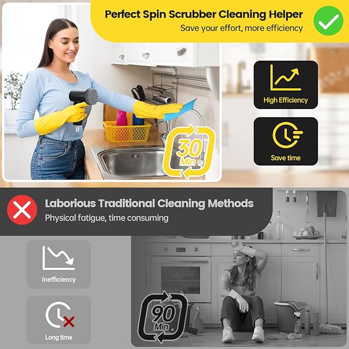 StarVal Electric Spin Scrubber, 3000 mAh Cordless Power With 8 Replaceable Heads, Dual Speed Lightweight Handheld for Cleaning Stove/Bowl/Sink/Corner/Tile/Grout (White)