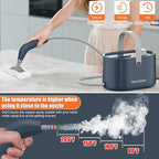 10-in-1 Multipurpose Steam Cleaner, Handheld Steamer for Cleaning Home & Auto Car, High Pressure Steam Cleaner for Grill Floor Window Upholstery Kitchen Bathroom - 1200W, Portable, Fast-Heating, Blue