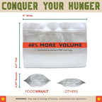 MRE Mylar Bags, 8 Mil per Side, Stand-Up Ziplock Pouches for Long-Term Food Storage, Freeze Dried Meals & Backpacking [50-Pack | 9" x 6.5" x 4.25"]