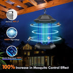 Bug Zapper Outdoor Indoor, 18W Power & 4400V Instant Grid Mosquito Repellent, Insect Control Efficiency Increased 100% Fly Trap for Patio, Backyard, Home