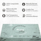 Grab Green Stoneworks Cruelty-Free Dryer Sheets | Softens Fabrics, Freshens Clothing & Reduces Static-Cling and Wrinkles | Plant Based | Fragrance Free (160 Sheets)