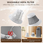 Handheld Vacuum Cordless, Car Vacuum Cleaner with 22000PA Brushless Motor, 4-in-1 Portable for Car Home, Vacuum & Blower, Inflator, HEPA, Pet Brush, LED Light, Type-C (Purple)