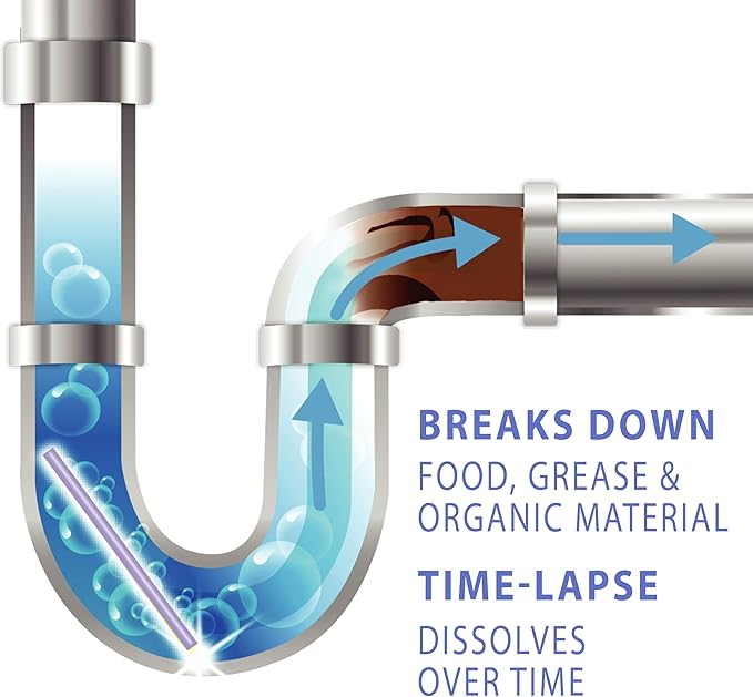 SANI 360° Sani Sticks Drain Cleaner and Deodorizer, 48 Count, Lavender Scent Enzyme Pipe Cleaners, Eliminate Odors, Prevent Clogged Drains, Safe for Sinks, Bathtub Drains, Septic Tanks