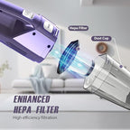 Bossdan Handheld Vacuum Cordless – Car Vac Portable with 8KPA & Multi Accessories & Low Noise, Lightweight Hand Held Vacuum Cordless Rechargeable for Car/Home/Dust/Pet Hair, Mine Portable Vacuum