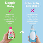 Dapple Baby Bottle Soap, Hypoallergenic Dish Soap for Baby Bottles, Powered by Plants, Travel Size, Fragrance Free, 3 Fl Oz (Pack of 2)