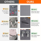 Lifewit Shoe Storage Organizer for Closet, Fabric Large Shoe Box Storage Containers with Clear Cover, Foldable Bins for Boots Heels Sneakers Fits 36-48 Pairs (Each 12-16 Pairs) 3 Pack Gray