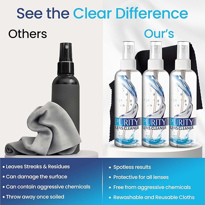 Purity Eyeglass Lens Cleaner Spray Kit - 3 x 8oz Lens Cleaner Spray Bottle + 2 Microfiber Cloth for Cleaning - Safe for All Lenses (AR Coated Included), Eyeglasses and Screens