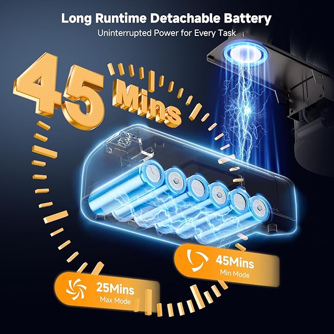 Cordless Vacuum Cleaner for Home, Powerful Stick Vacuum with Rechargeable Battery, Green Light Anti-Tangle Brush, 6-in-1 Lightweight Handheld Vacuum for Pet Hair, Hard Floor, Carpet