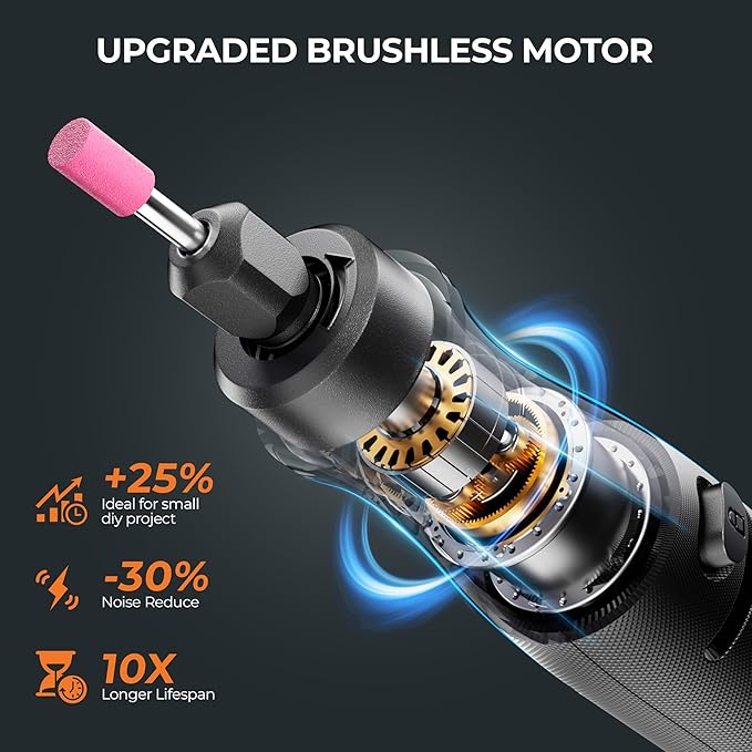 Crafting Tool Combo Kit - Rotary Tool, Angle Grinder, Soldering Iron for Sanding, Carving, Drilling, Engraving and Cutting, 20V Power Share Battery & 58-Piece Accessories Included