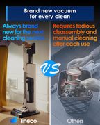 Tineco Pure ONE Station 5 Cordless Smart Vacuum with 2.5L Auto Dust Base, Full-Path Self-Cleaning, 175W Suction, ZeroTangle Tech, iLoop Smart Sensor, Suitbale for Hard Floor & Carpet