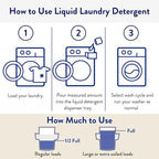 The Clean People Liquid Laundry Detergent - Recyclable Packaging, Stain Fighting - Ultra Concentrated, Laundry Soap - Baby Laundry Detergent, 200 Loads