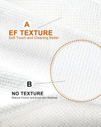 LUXU Large Disposable Face Towel,Extra Thick Soft Facial Towels Plant Fiber Facial Washcloth Biodegradable Dry Wipes for Sensitive Skin,Cruelty Free-200 Count