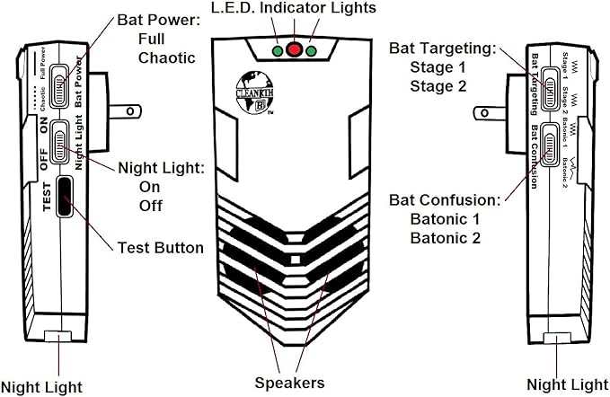Cleanrth CB006 Advanced Ultrasonic Bat Repelling System - Demands Bats to Leave