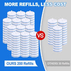 200 Count Disposable Toilet Brush,Toilet Cleaner Wand Refills Compatible with Most Toilet Brushes- No Falling Apart, Fresh Fragrance，4X Cleaning Power，Bathroom Cleaning.