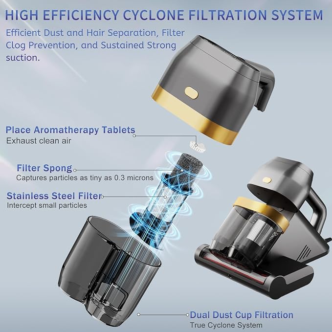 Mattress Vacuum Cleaner, Bed Vacuum Cleaner with UV & Ultrasonic, 16Kpa Suction Handheld Bed Vacuums with High Heating Tech, Effectively Clean Up Bed, Pillows, Sofas, Carpets, 550W