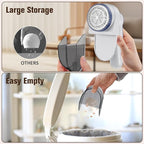 DBC Fabric Shaver with 15000r/Min Powerful Motor, LED Display, 3-Speeds, 6-Leaf Blades, Large Shaving Head Lint Remover for Clothes, Lint Ball, Furniture, Fuzz - Blue & White