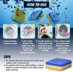 Washing Machine Cleaner Tablets Front Load 14 Pack & Dishwasher Cleaner Deodorizer Descaler Tablets 56 Pack Bundle - 1 Plus Year Supply - Septic Safe Eco Friendly Formula