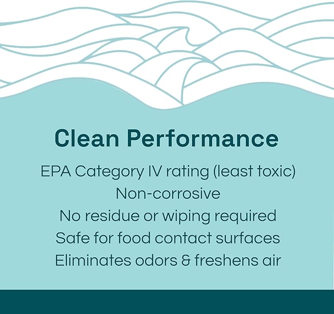 Clean Republic Multi-Purpose Disinfectant Cleaner, 1 Gallon Bottle