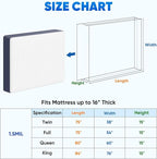 TICONN 2PK Plastic Mattress Bag for Moving Storage, Waterproof Mattress Protector Cover, Heavy-Duty Mattress Moving Supplies (1.5 mil, Queen)