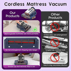 Bed Mattress Vacuum Cleaner Cordless 16Kpa Handheld Vacuum, Vacuum Cleaner with 253.7nm UV-C Light,HEPA Filter & Ultrasonic, Portable Vacuums for Sofa Couch Crib Birthday Gifts for women blue+gold