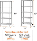 SINGAYE 5 Shelf Storage Wire Shelves Closet Bathroom Organizers Metal Pantry Kitchen Garage Shelving Unit Laundry Room Organization Home Narrow Rack Net Basket with Wheels Silver