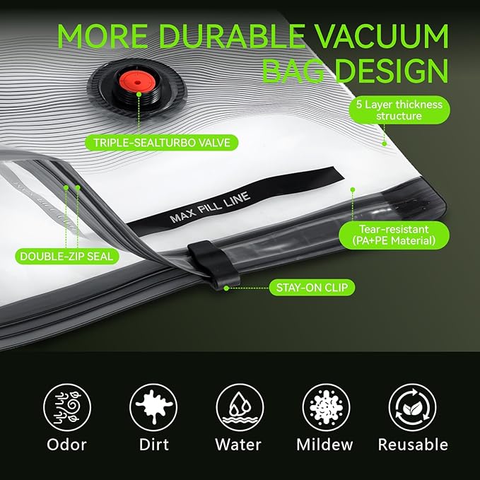 Vacuum Bags for Travel - USB Electric Pump, 12 Pack Carry-on Size Vacuum Seal Bags for Clothing - Space Saver Vacuum Storage Bags for Luggage, Travel Essentials.