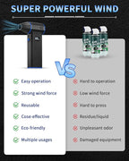 Compressed Air Duster- 4 Speeds Adjustable Electric Air Duster with Digits Display LED Lights,One Charge for 100 Mins, Rechargeable Cordless Air Blower for Keyboard, PC, Car, Home and Outdoor