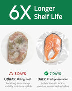 Syntus 300 Count Vacuum Sealer Bags, 40 Gallon 11" x 16" and 160 Quart 8" x 12" and 100 Pint 6" x 10" for Seal a Meal, BPA Free Heavy Duty Precut Bags, Food Vac Bag for Storage, Meal Prep or Sous Vide