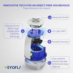 Veyofly Kit Fly - Trap Indoor, Fruit Flys, Gnat Traps, Mosquito, Insect Indoor (Fly Trap Refill)