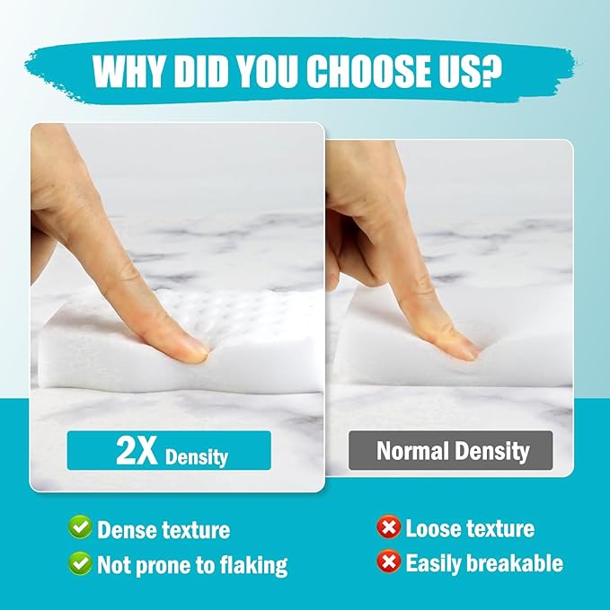20-Pack Melamine Sponges, Multi-Functional Household Cleaning Pads for Kitchen, Dishes, Bathroom & Walls, 2X Density Extra Thick & Non-Scratch Bulk Sponge Foam Pads for Tough Stains and Grease