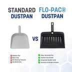 Carlisle FoodService Products Heavy Duty Dust Pan with Handle – Durable Plastic, 8 Inch Dust Pan for Home, Kitchen, and Commercial Use, Black