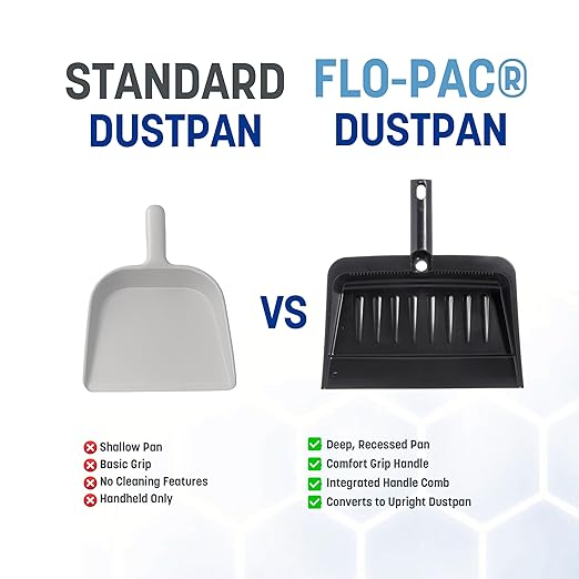 Carlisle FoodService Products Heavy Duty Dust Pan with Handle – Durable Plastic, 8 Inch Dust Pan for Home, Kitchen, and Commercial Use, 24 Pack, Black
