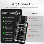 Nushine Silver Plating Solution 5.1 Oz (150ml) - Permanently Plate PURE SILVER onto Worn Silver, Brass, Copper and Bronze (Ecofriendly Formula)
