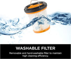SHARK QV201 WANDVAC Handheld Vacuum, Lightweight at 1.4 Pounds w/ Powerful Suction, Duster Crevice Tool, Scrubbing Brush, Pet Tool, Charging Dock*, Single Touch Dust Cup Empty, Black (Renewed)