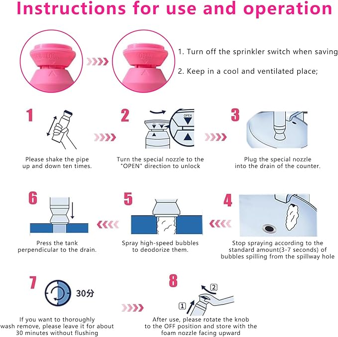 2025 New Foaming Drain Cleaner And Deodorizer, Kitchen Sink Cleaner Foam, Drain Clog Remover, Bathroom Sink Drains Cleaners Foam for Kitchen Sinks, Shower Drains, Tubs (1pcs)