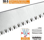 Toolux 8 Inch Folding Saw, SK5 Steel Pruning Hand Saw, Camping Saw for Smooth Cutting, Camping, Gardening, Tree Pruning, Wood Cutting, Compact Design with Non-Slip Ergonomic Handle for Outdoor Use