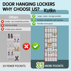 Kotkn 35 Compartment Over The Door Storage - Breathable Mesh Hanging Organizer with Large Pockets, Space Saving Design for Men & Women's Footwear, Closet, Bedroom （White）