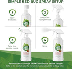 Bed Bug Spray for Getting Rid of Bed Bugs Permanently. Say Bye Bugs - a Non-Toxic, Kill on Contact Bed Bug Treatment That Doesn't Stain & is Odor Free. Simply Shake & Spray (6X 16oz).