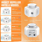 Mice Repellent for House 2025 Upgraded Ultrasonic Squirrel Repeller Pest Repellent Ultrasonic Plug in Rodent Repellent Indoor Electronic Mouse Deterrent Devices Rat Control with LED RV Strobe Lights