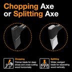 Fiskars X17 Splitting Axe, Tree Branch Cutter and Wood Splitter (23.5-Inch Axe) with Shock-Absorbing Handle