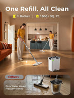 Mop and Bucket Set | Auto-Spray Cleaning | Dirty Water Separation Keep Water Fresh | Flat Mop & Bucket with Scraper | 3X Washable Pads | Mops for Floor Cleaning All Floors Tile Wall Window