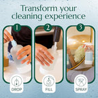 CLEANOMIC Glass and Mirror Cleaning Tablets (6 Pack) - All-Purpose Multi-Surface Household Cleaner Tablets (Scent-Free)