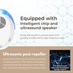 Ultrasonic Pest Repeller Device Indoor Mouse Deterrent Rodent Repellent Ultrasonic Plug in, Pest Control for Spiders, Roaches, Insects (Pack of 6)