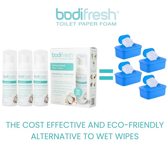 Toilet Paper Foam, Liquid Wet Wipe | Plant-Based, Eco Friendly Flushable Wet Wipe Alternative with Aloe & Vitamin E (1.7 Fl Oz (Pack of 3), Baby Fresh)