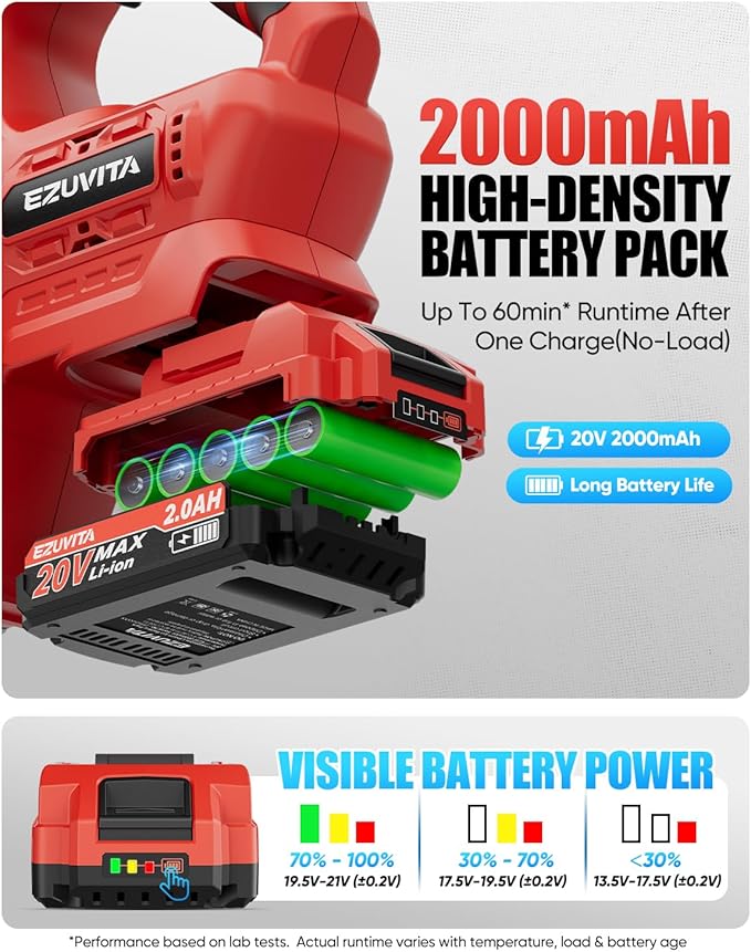 20V Cordless Electric Drain Snake, 25Ft Replaceable Cable with 2.0Ah Battery & Fast Charger, Storage Bag & Gloves, Snake Drain Hair Removal Tool with LED Light for Sink&Sewer 3/4"-2" Pipe