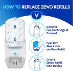 Zevo Flying Insect Refills for Indoor Light Trap: 12 Light Trap Refill Cartridges Capture Fruit Flies, Gnats and Houseflies (12 Cartridges)